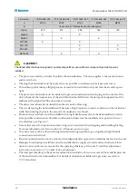 Preview for 14 page of Munters ML1100 User Manual