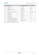 Preview for 50 page of Munters ML1100 User Manual