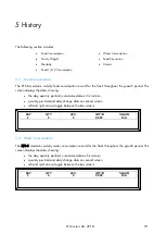 Preview for 19 page of Munters RFS-6 Manual For Use And Maintenance