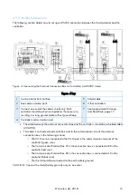 Предварительный просмотр 15 страницы Munters Rotem Communicator Manual For Use And Maintenance