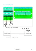 Preview for 23 page of Munters Rotem Trio 20 User And Installation Manual