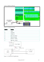 Preview for 25 page of Munters Rotem Trio 20 User And Installation Manual