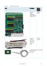 Предварительный просмотр 169 страницы Munters Rotem Trio 20 User And Installation Manual