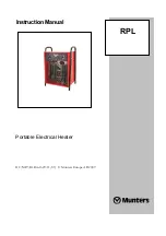 Munters RPL Instruction Manual preview