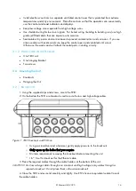 Предварительный просмотр 14 страницы Munters TRIO User And Installation Manual