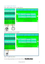 Предварительный просмотр 21 страницы Munters TRIO User And Installation Manual