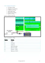 Предварительный просмотр 23 страницы Munters TRIO User And Installation Manual