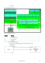 Предварительный просмотр 29 страницы Munters TRIO User And Installation Manual