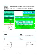 Предварительный просмотр 30 страницы Munters TRIO User And Installation Manual