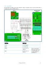 Предварительный просмотр 33 страницы Munters TRIO User And Installation Manual