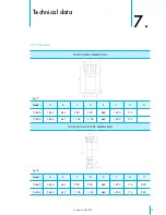 Preview for 18 page of Munters TU600 Manual For Use And Maintenance