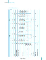 Preview for 19 page of Munters TU600 Manual For Use And Maintenance