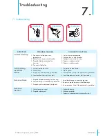 Предварительный просмотр 19 страницы Munters VX Series Instruction Manual