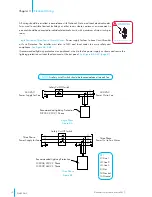 Предварительный просмотр 10 страницы Munters WF54 Instruction Manual