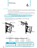 Preview for 18 page of Munters WF54 Instruction Manual