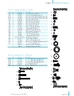 Preview for 5 page of Munters WM36F Instruction Manual