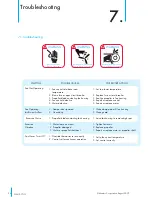 Предварительный просмотр 32 страницы Munters WM36F Instruction Manual