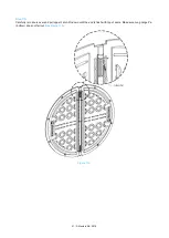 Предварительный просмотр 21 страницы Munters WM54 Manual For Use And Maintenance Including Assembling Instructions