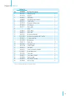 Preview for 36 page of Munters WM54F Manual For Use And Maintenance Including Assembling Instructions