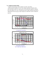 Предварительный просмотр 3 страницы Murata 4268A Manual