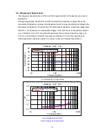 Предварительный просмотр 6 страницы Murata 4268A Manual