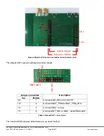 Preview for 8 page of Murata Cat-M1/NB-IoT User Manual