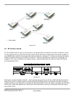 Предварительный просмотр 11 страницы Murata DNT24 Series Integration Manual