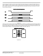 Предварительный просмотр 15 страницы Murata DNT24 Series Integration Manual