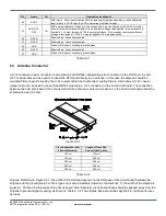 Предварительный просмотр 31 страницы Murata DNT24 Series Integration Manual