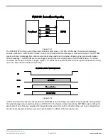 Preview for 12 page of Murata DNT90M Series Integration Manual