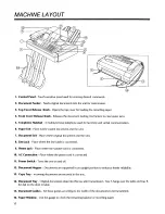 Предварительный просмотр 18 страницы Murata F-30 Operating Instructions Manual