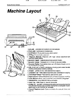 Preview for 7 page of Murata F-55 Operating Instructions Manual