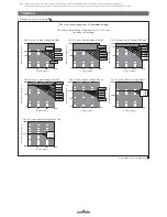 Предварительный просмотр 5 страницы Murata GA2 Manual