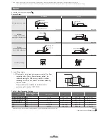 Предварительный просмотр 20 страницы Murata GA2 Manual