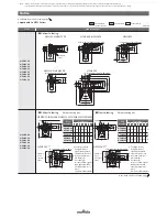 Предварительный просмотр 23 страницы Murata GA2 Manual