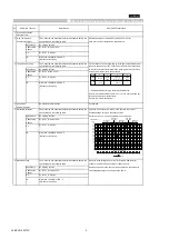 Предварительный просмотр 2 страницы Murata GCJ216R71E103KA01 Series Reference Sheet