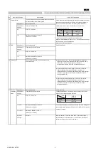 Предварительный просмотр 4 страницы Murata GCJ216R71E103KA01 Series Reference Sheet