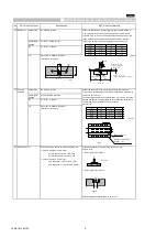 Предварительный просмотр 5 страницы Murata GCJ216R71E103KA01 Series Reference Sheet