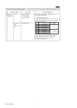 Предварительный просмотр 6 страницы Murata GCJ216R71E103KA01 Series Reference Sheet