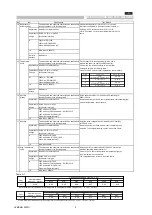 Предварительный просмотр 3 страницы Murata GQM1875C2E300GB12 Series Reference Sheet