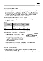 Предварительный просмотр 16 страницы Murata GQM2195C2AR75CB01 Series Reference Sheet