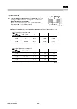 Предварительный просмотр 22 страницы Murata GQM2195C2E4R7BB12 Series Reference Sheet