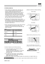 Предварительный просмотр 14 страницы Murata GQM2195C2E6R2BB12 Series Reference Sheet