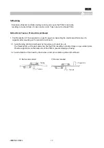 Preview for 17 page of Murata GQM22M5C2H100GB01 Series Reference Sheet