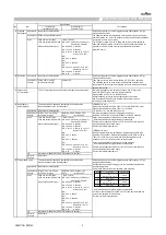 Предварительный просмотр 3 страницы Murata GRM0225C1E6R1CDAE Series Reference Sheet