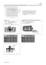 Предварительный просмотр 5 страницы Murata GRM0225C1E6R1CDAE Series Reference Sheet