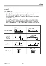 Предварительный просмотр 25 страницы Murata GRM0225C1E8R1CDAEL Reference Sheet