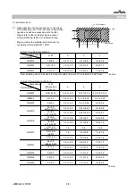 Предварительный просмотр 26 страницы Murata GRM0225C1E8R1CDAEL Reference Sheet