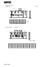 Preview for 7 page of Murata GRM0335C1HR50WD01 Series Reference Sheet