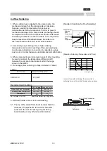 Preview for 19 page of Murata GRM21BF51A475ZA01 Series Reference Sheet